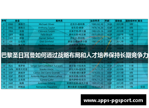 巴黎圣日耳曼如何通过战略布局和人才培养保持长期竞争力