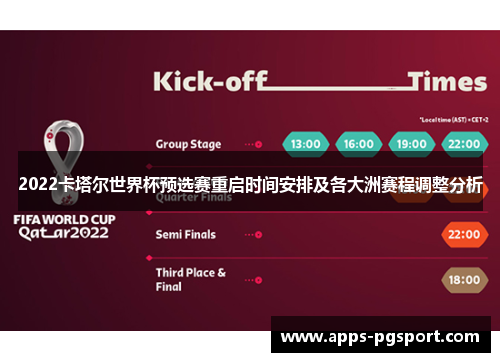 2022卡塔尔世界杯预选赛重启时间安排及各大洲赛程调整分析