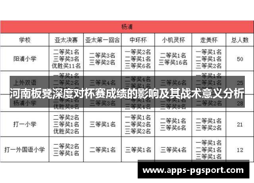 河南板凳深度对杯赛成绩的影响及其战术意义分析