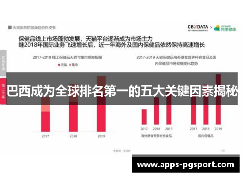 巴西成为全球排名第一的五大关键因素揭秘