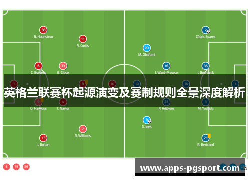 英格兰联赛杯起源演变及赛制规则全景深度解析