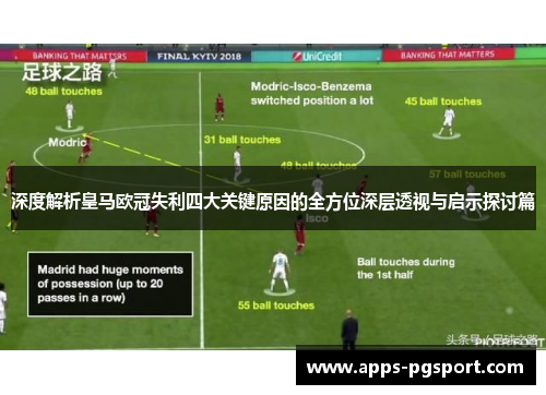 深度解析皇马欧冠失利四大关键原因的全方位深层透视与启示探讨篇