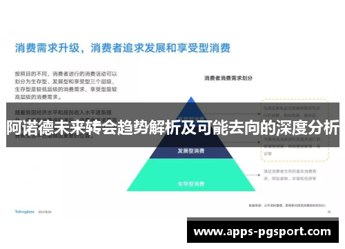 阿诺德未来转会趋势解析及可能去向的深度分析